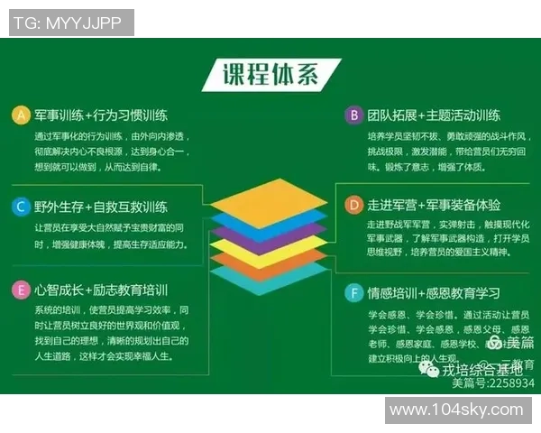 科学篮球配合训练方法探讨提升团队协作与战术执行力的有效策略