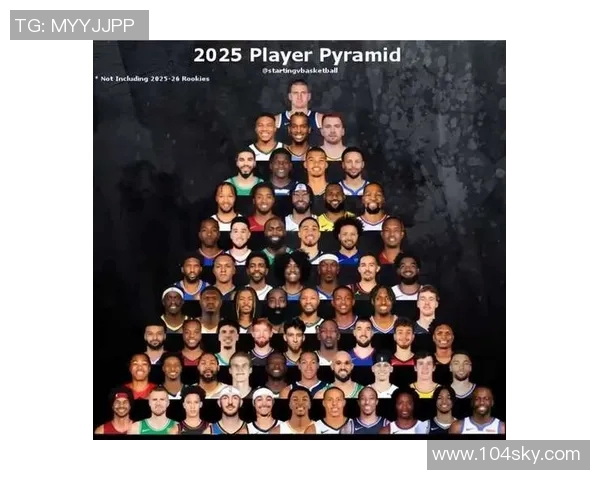 足球明星拼图海报图片展示各大球星风采与精彩瞬间的完美结合 足球明星拼图海报图片展示各大球星风采与精彩瞬间的完美结合