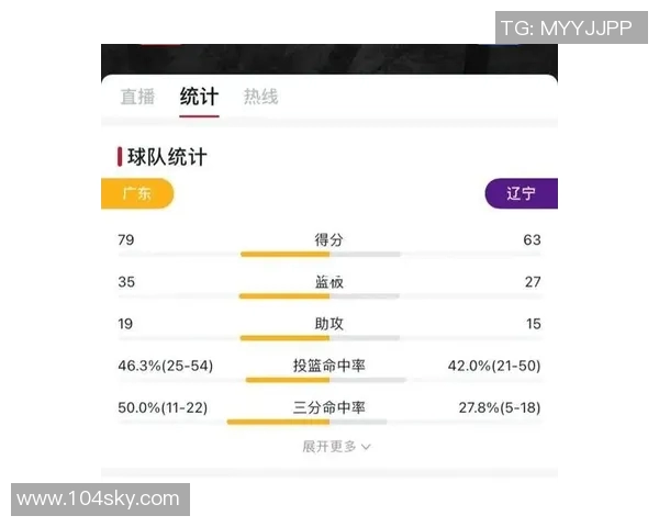 北京足球队快攻战术解析：如何在比赛中迅速反击对手