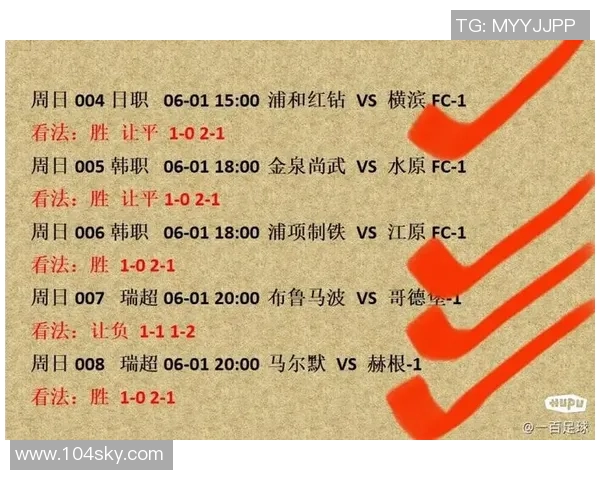 南京足球队与北京足球队赛后复盘分析球员个人能力的对比与评价 南京足球队与北京足球队赛后复盘分析球员个人能力的对比与评价